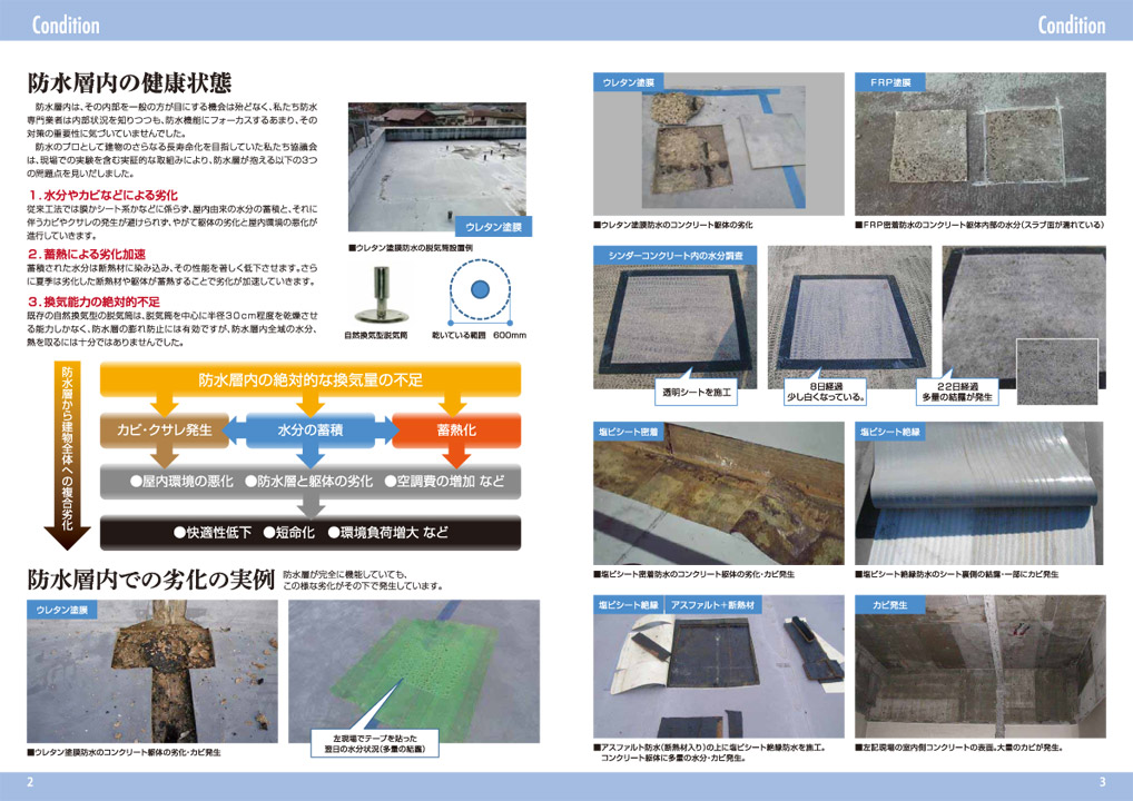 エアーコントロール工法