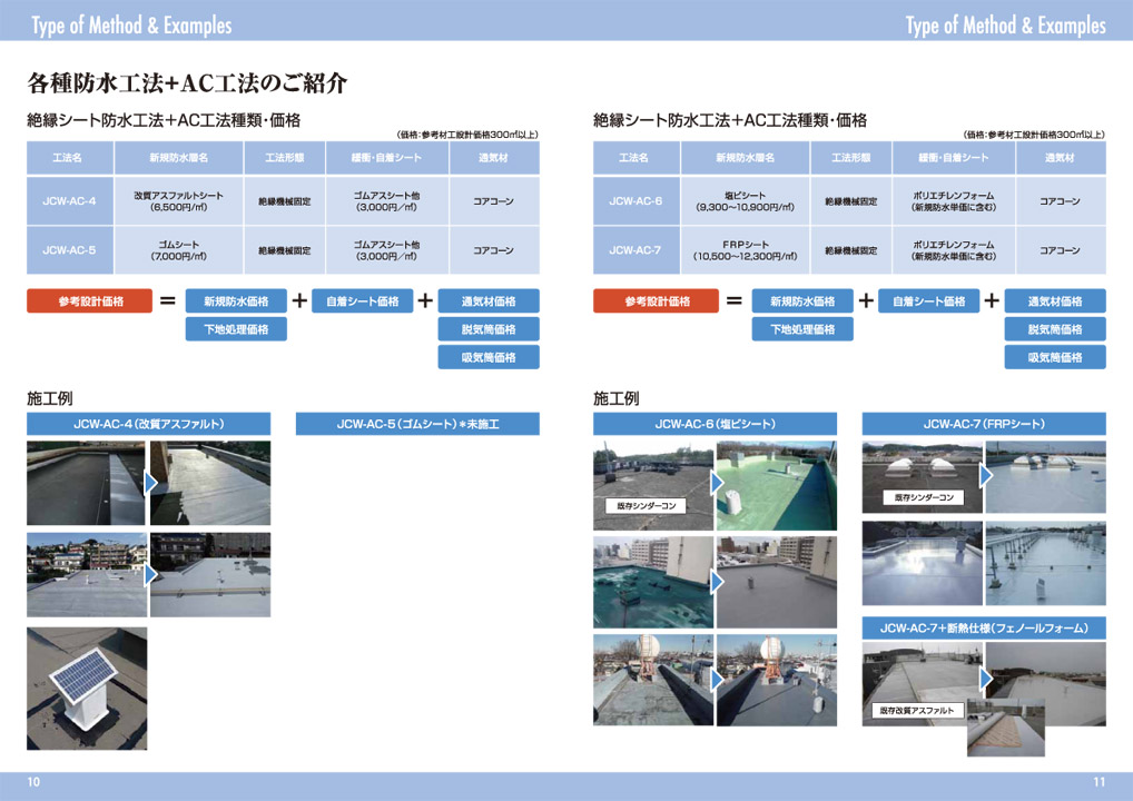 jcw工法開発